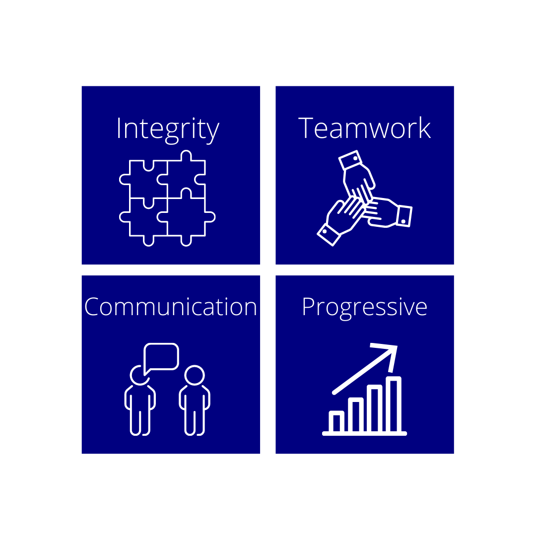 ISA PC Core Values-3.png